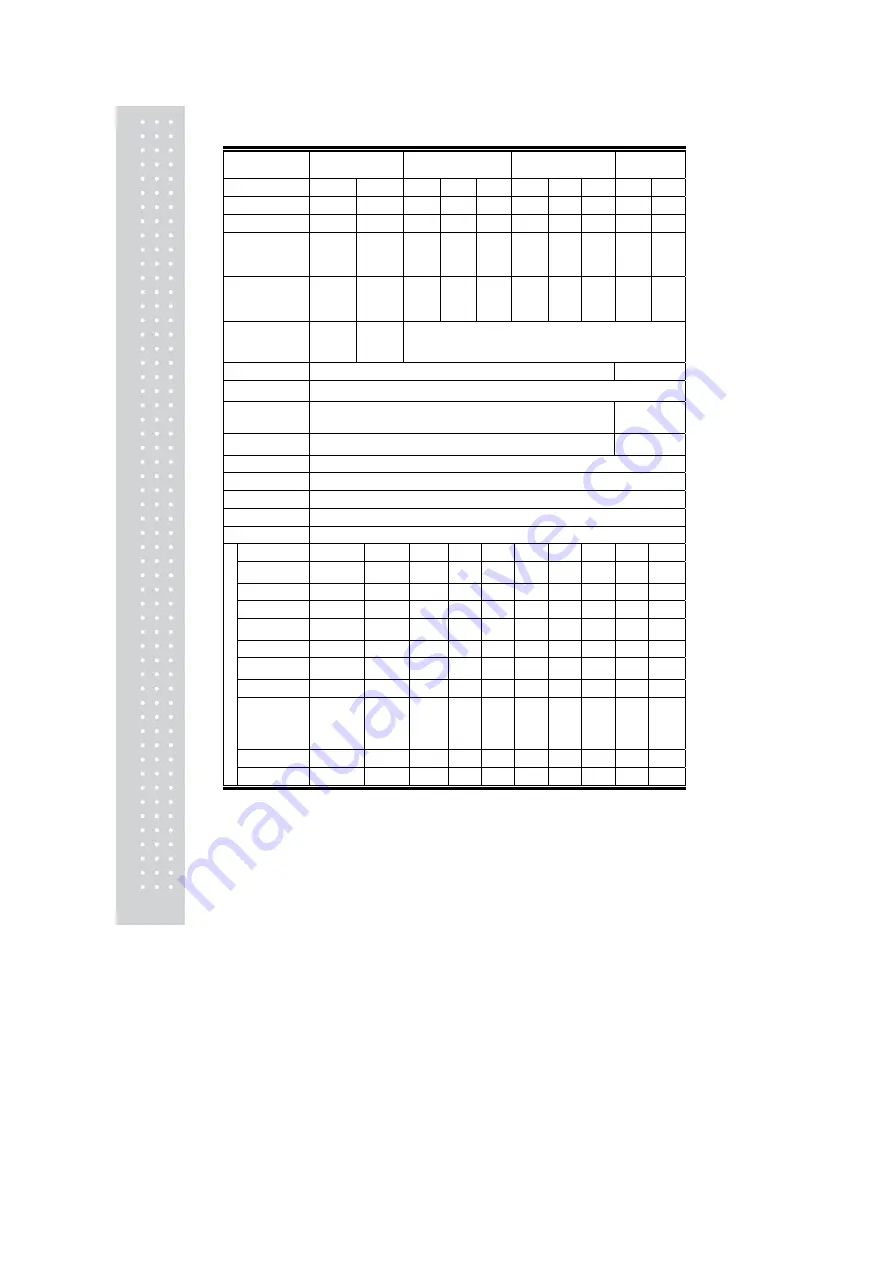 CAS CAU Series Owner'S Manual Download Page 15