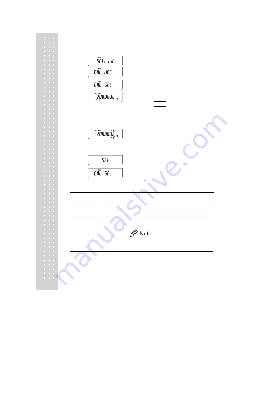 CAS CAU Series Owner'S Manual Download Page 59