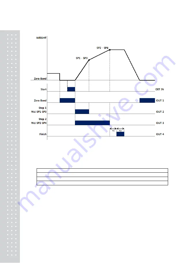 CAS CI-150A Owner'S Manual Download Page 43