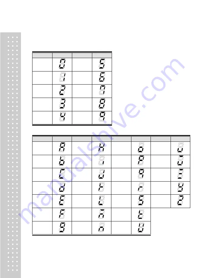 CAS CI-170A Owner'S Manual Download Page 13