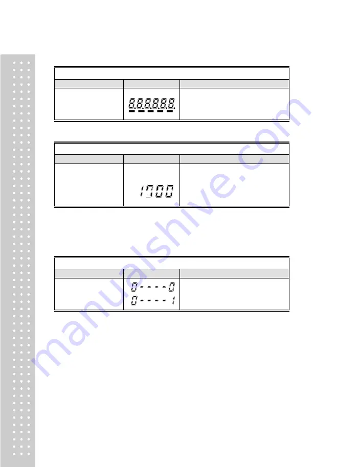 CAS CI-170A Owner'S Manual Download Page 15