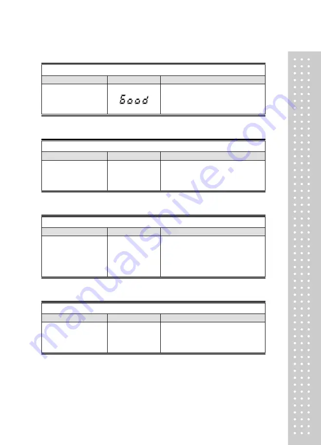 CAS CI-170A Owner'S Manual Download Page 16