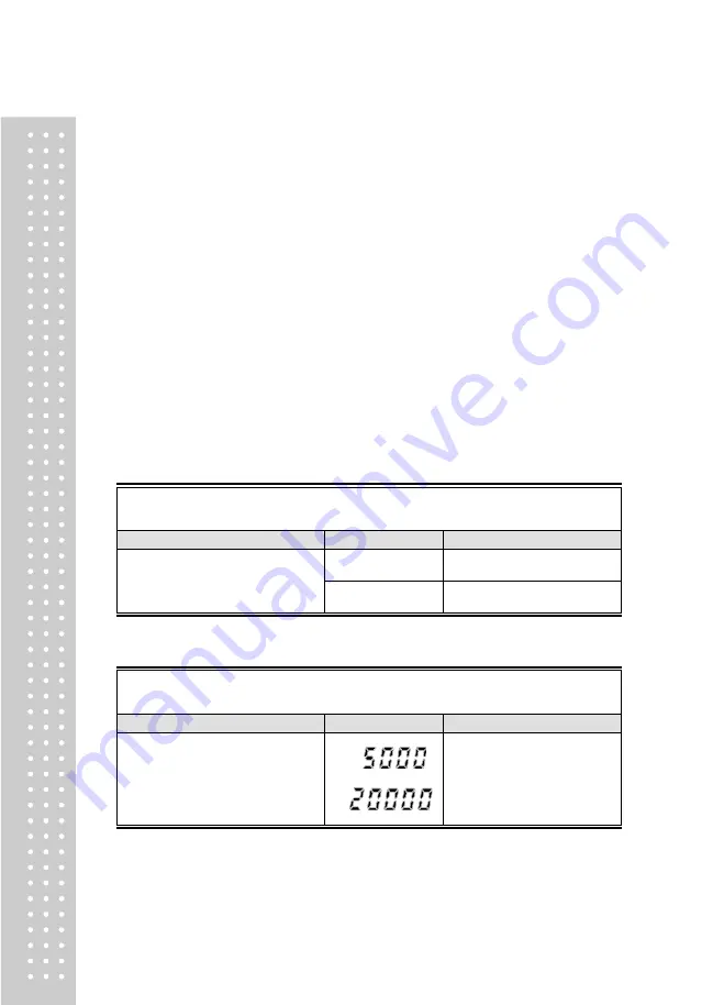 CAS CI-170A Owner'S Manual Download Page 17