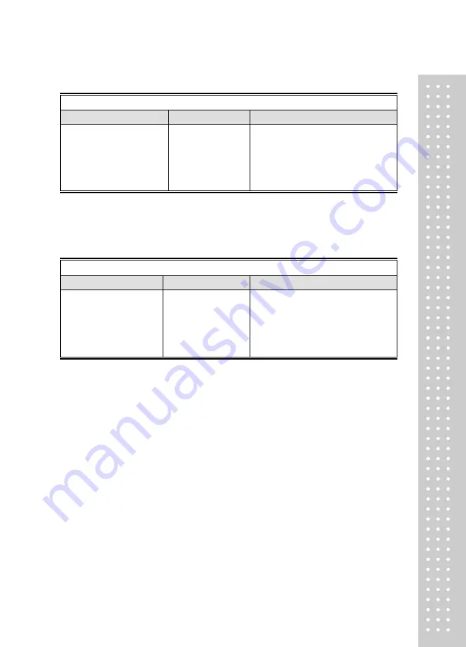 CAS CI-170A Owner'S Manual Download Page 22