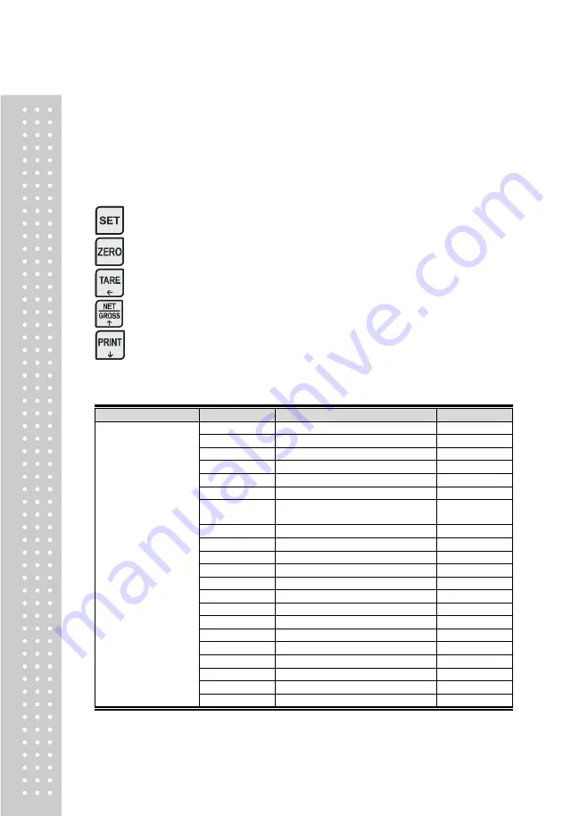 CAS CI-170A Owner'S Manual Download Page 25