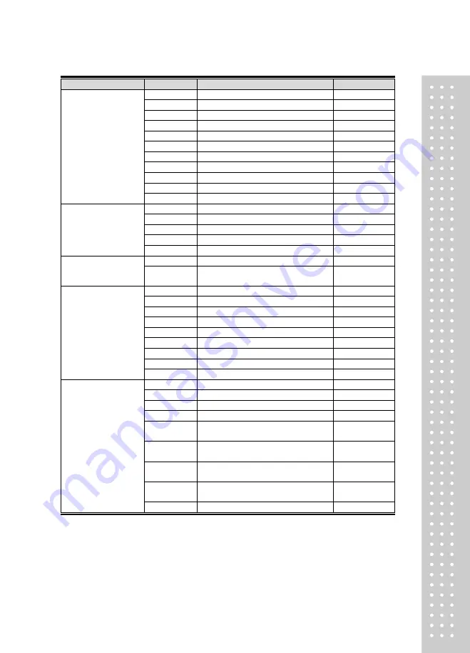 CAS CI-170A Owner'S Manual Download Page 26