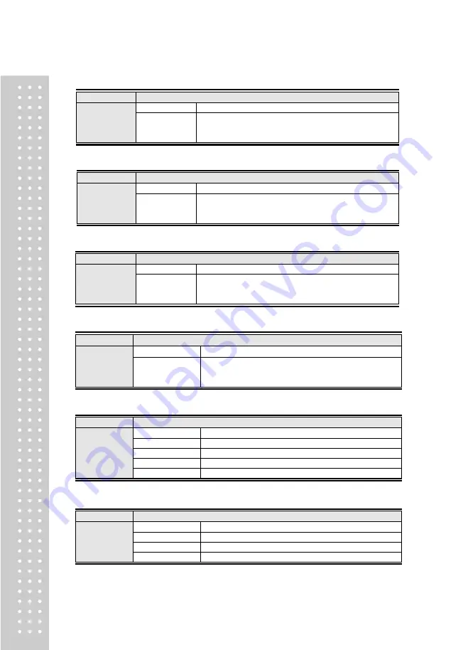 CAS CI-170A Owner'S Manual Download Page 29