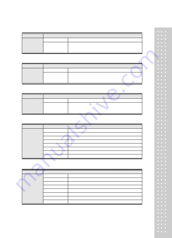 CAS CI-170A Owner'S Manual Download Page 30