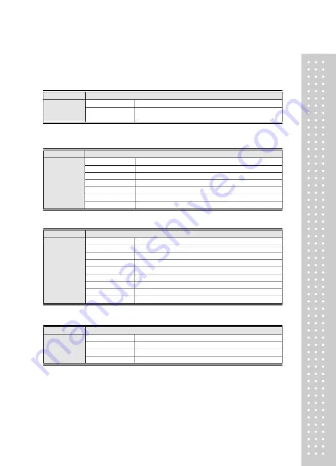 CAS CI-170A Owner'S Manual Download Page 32