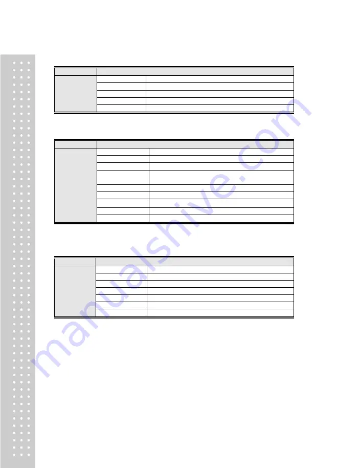 CAS CI-170A Owner'S Manual Download Page 33