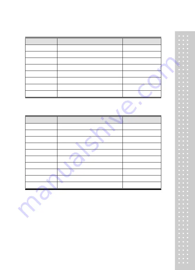 CAS CI-170A Owner'S Manual Download Page 36