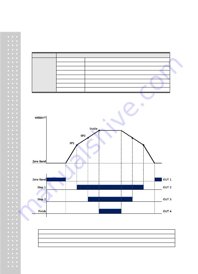 CAS CI-170A Owner'S Manual Download Page 41