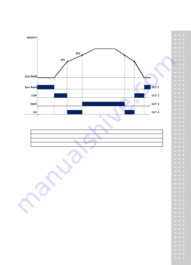 CAS CI-170A Owner'S Manual Download Page 42