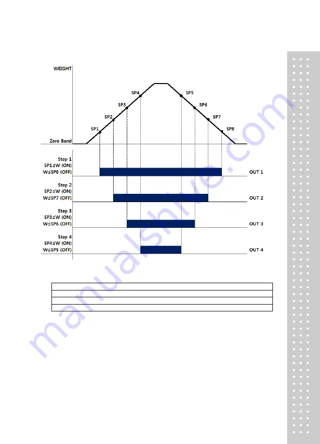 CAS CI-170A Owner'S Manual Download Page 44