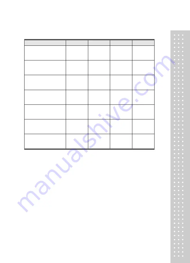 CAS CI-170A Owner'S Manual Download Page 48