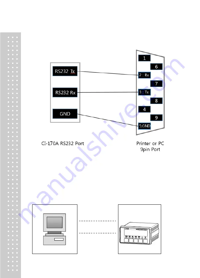 CAS CI-170A Owner'S Manual Download Page 57