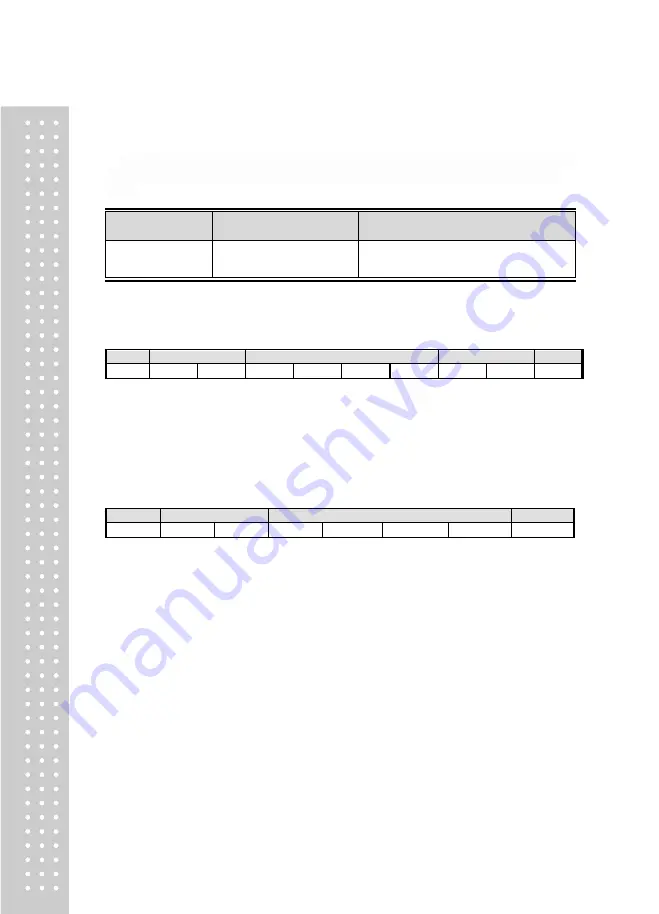 CAS CI-170A Owner'S Manual Download Page 65