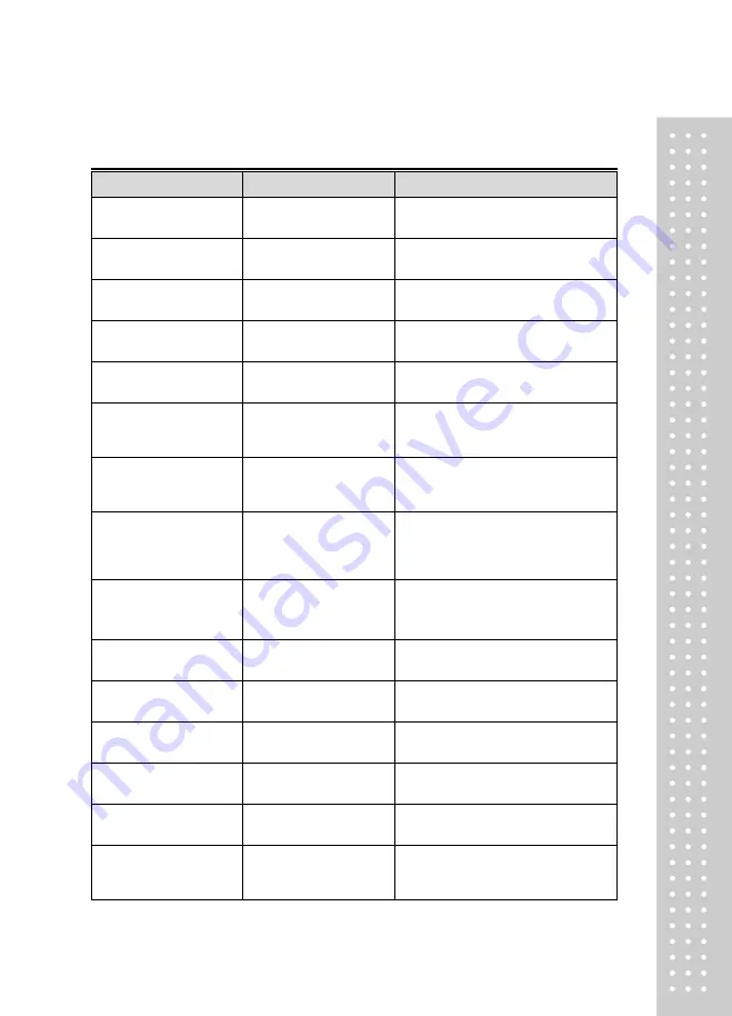 CAS CI-170A Owner'S Manual Download Page 68