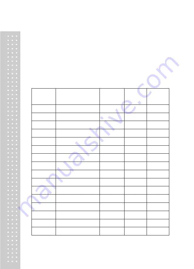 CAS CI-170A Owner'S Manual Download Page 71