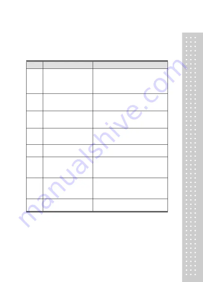 CAS CI-170A Owner'S Manual Download Page 74