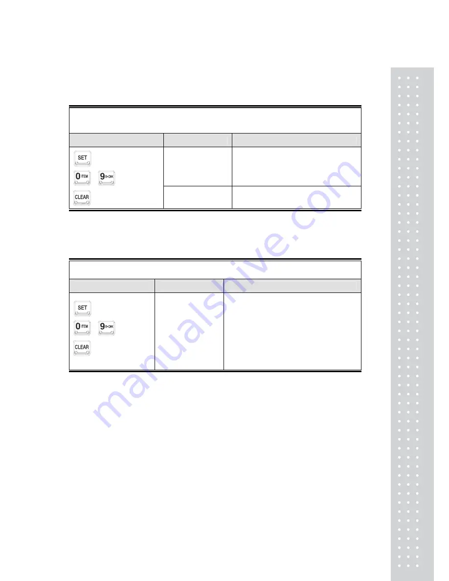 CAS CI-200 Series Manual Download Page 28