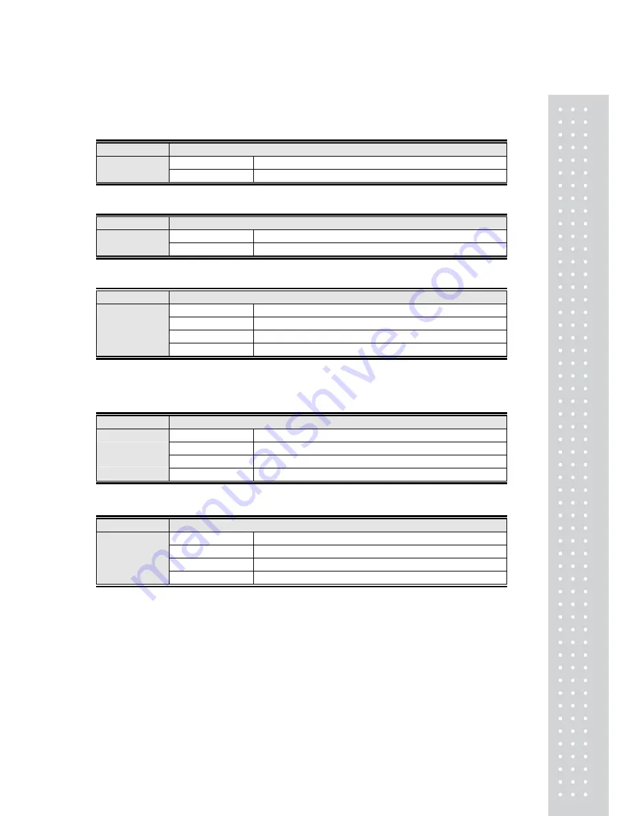 CAS CI-200 Series Manual Download Page 34