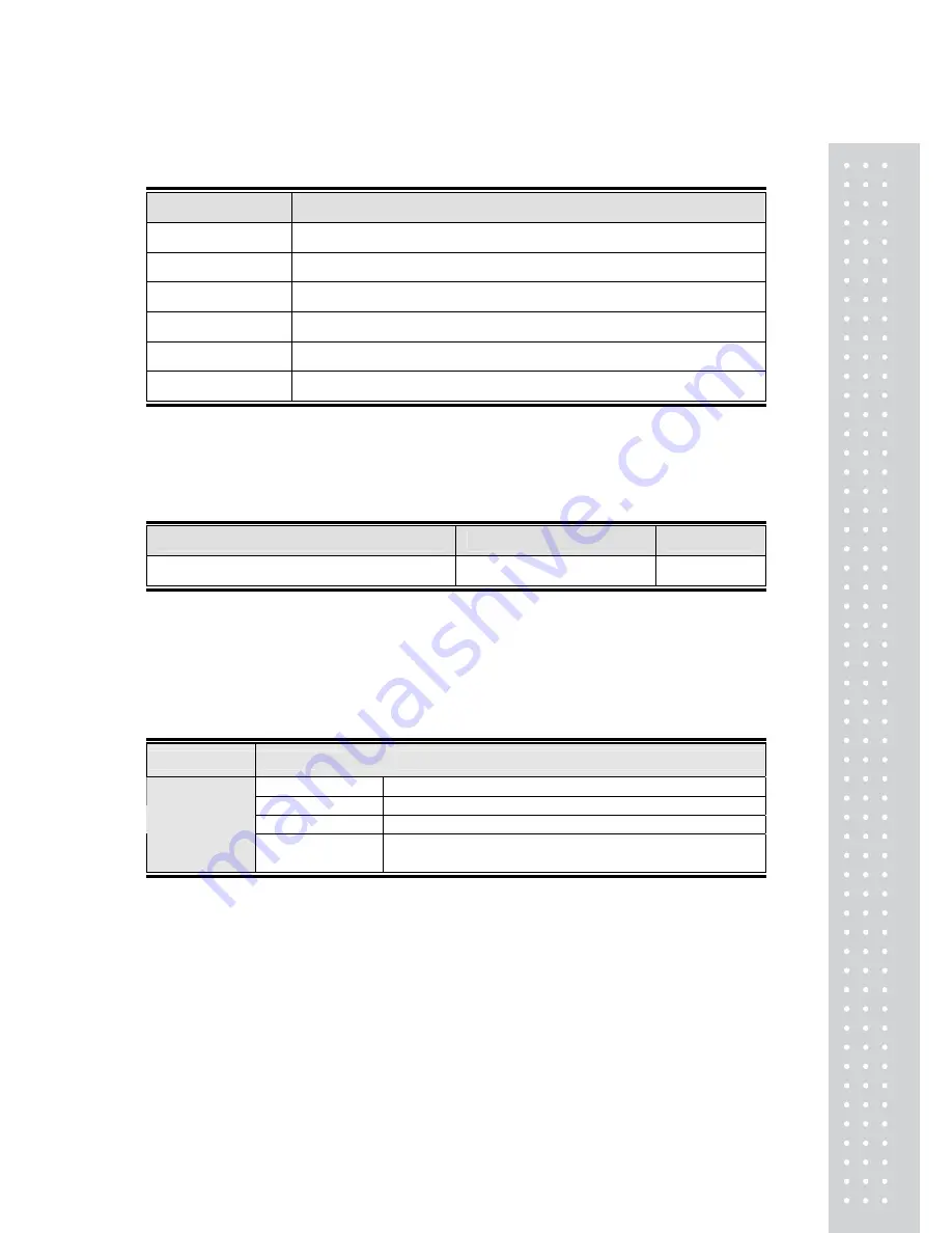 CAS CI-200 Series Manual Download Page 48