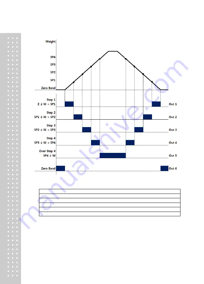 CAS CI-400 Series Owner'S Manual Download Page 71