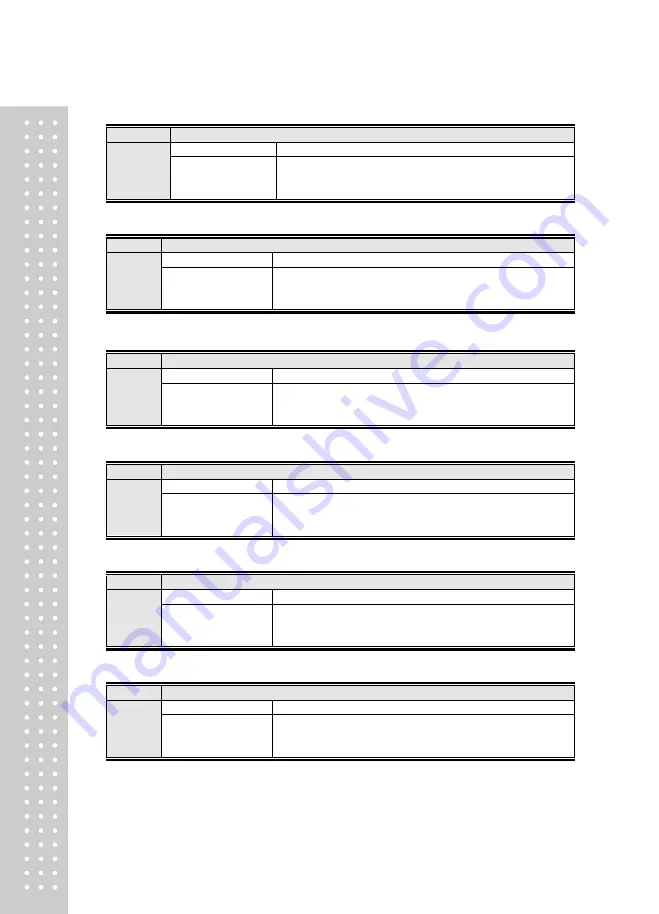 CAS CI-400 Series Owner'S Manual Download Page 79