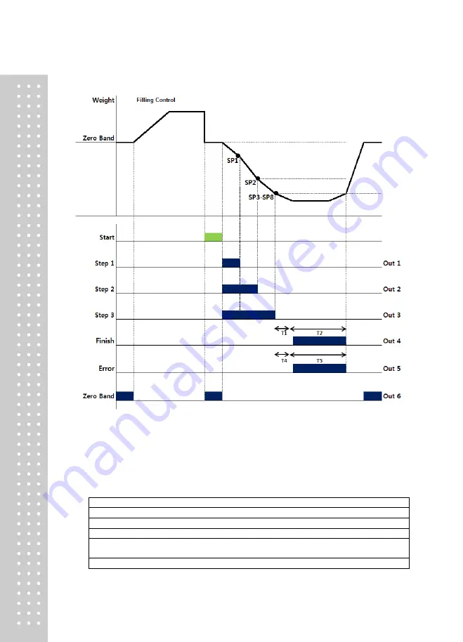 CAS CI-400 Series Owner'S Manual Download Page 87