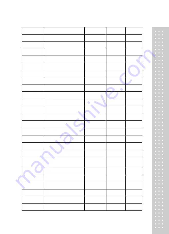 CAS CI-400 Series Owner'S Manual Download Page 112