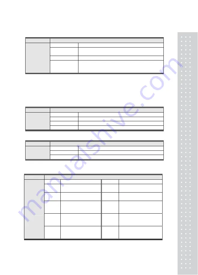 CAS CI-502A Owner'S Manual Download Page 40