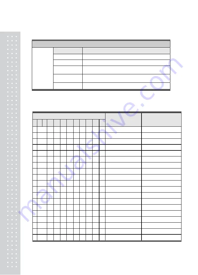 CAS CI-6000A Series Manual Download Page 33