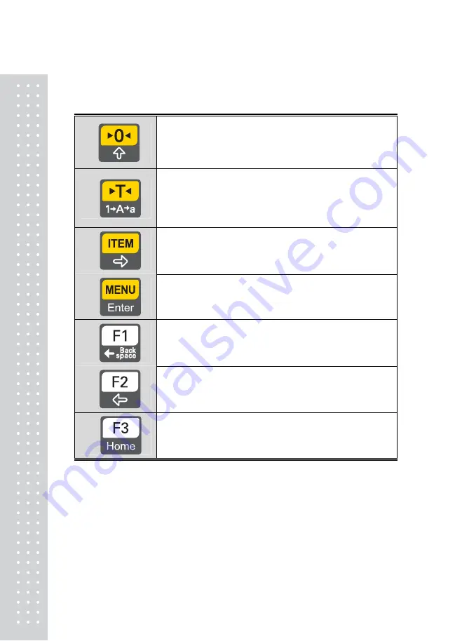 CAS CI-600D Series Owner'S Manual Download Page 13