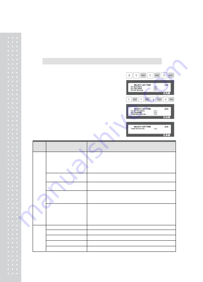 CAS CL5000 Series Owner'S Manual Download Page 131