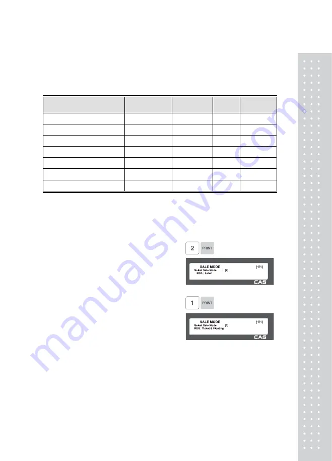 CAS CL5000 Series Owner'S Manual Download Page 134