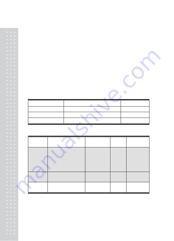 CAS EXP-2000A Owner'S Manual Download Page 3