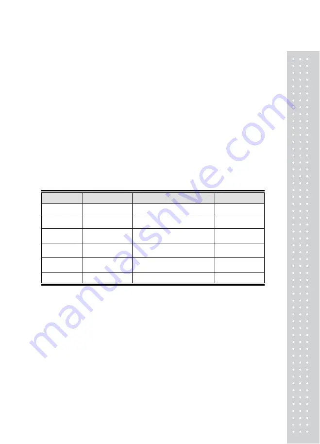 CAS EXP-2000A Owner'S Manual Download Page 4