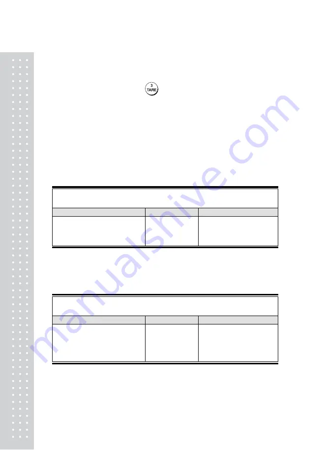 CAS EXP-2000A Owner'S Manual Download Page 17