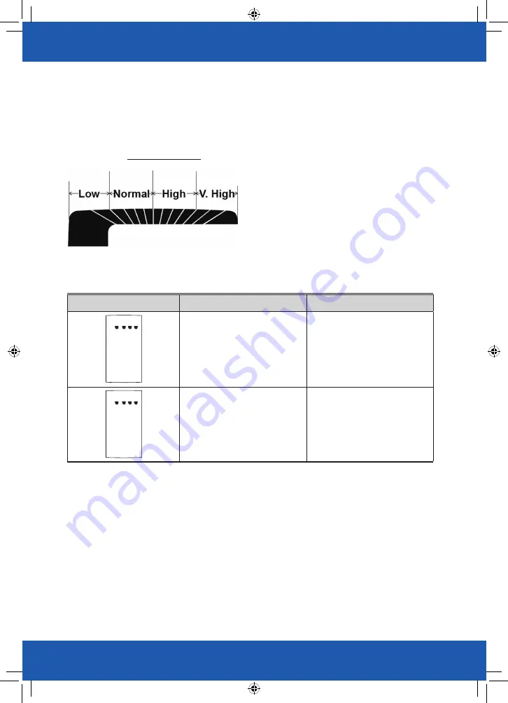 CAS GBF-1257 Owner'S Manual Download Page 31