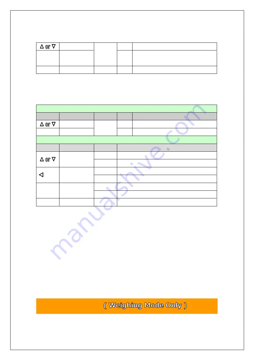 CAS NT-200A Operating Manual Download Page 39