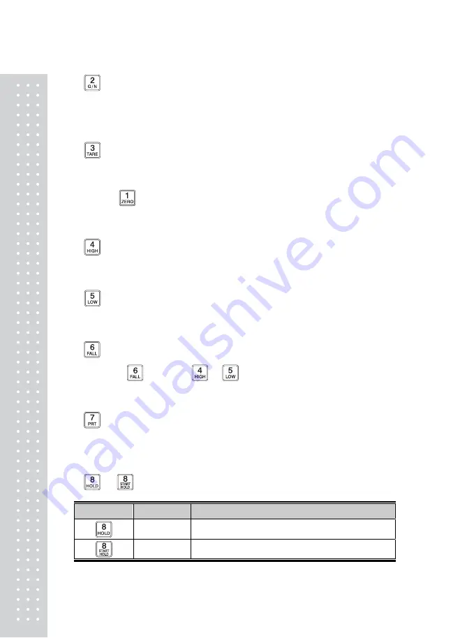 CAS NT-500 Series Owner'S Manual Download Page 11