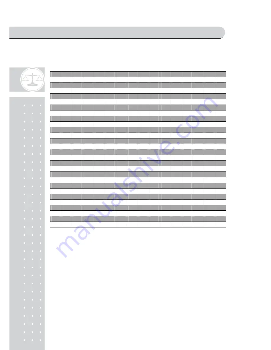 CAS Poscale User Manual Download Page 109