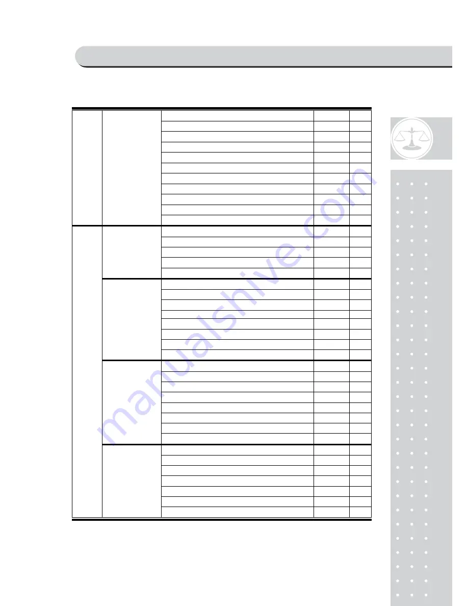 CAS Poscale User Manual Download Page 116