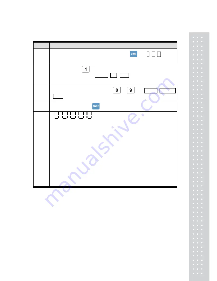 CAS PR-C series User Manual Download Page 14