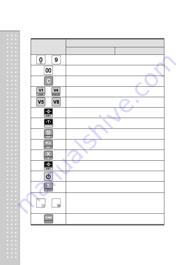 CAS RETAIL WEIGHING SOLUTION CT100 Скачать руководство пользователя страница 13