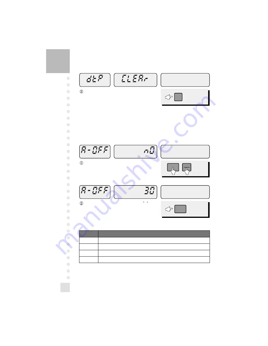 CAS TP-15 Owner'S Manual Download Page 21