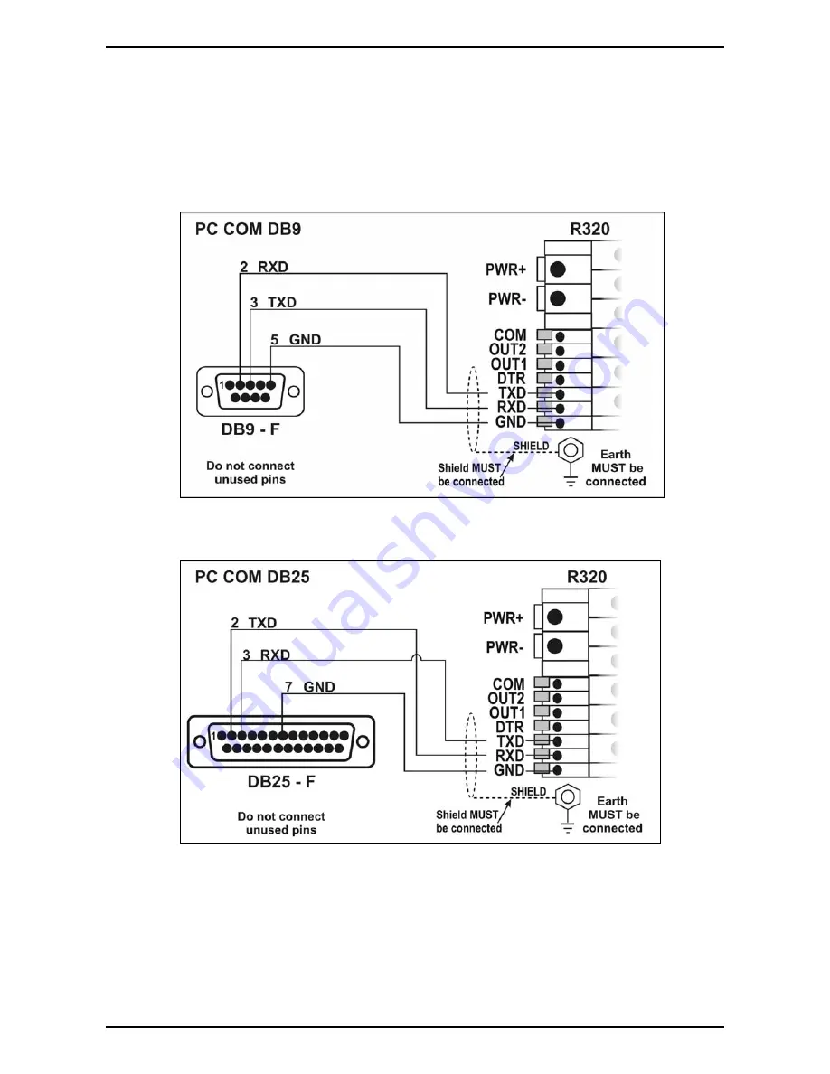 CAS X320 Скачать руководство пользователя страница 7