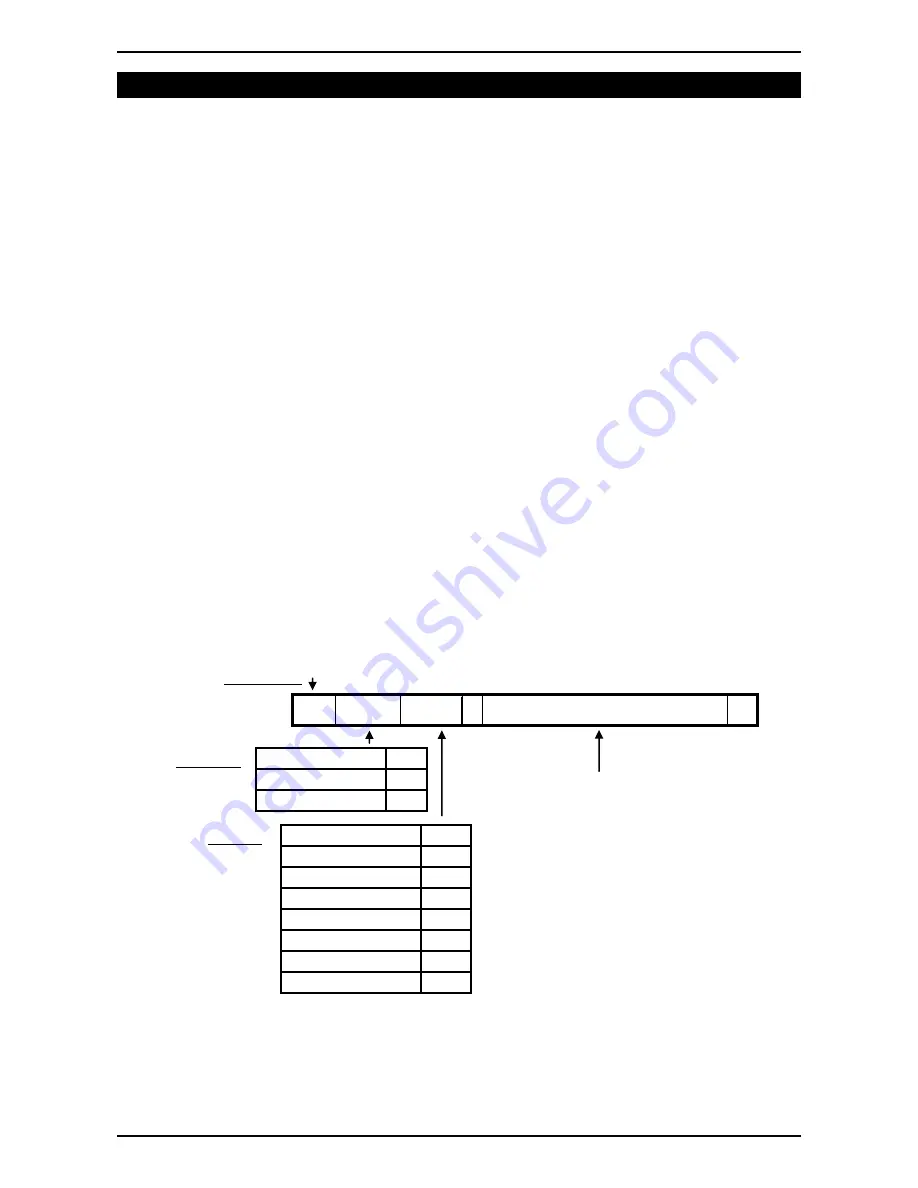 CAS X320 Manual Download Page 11