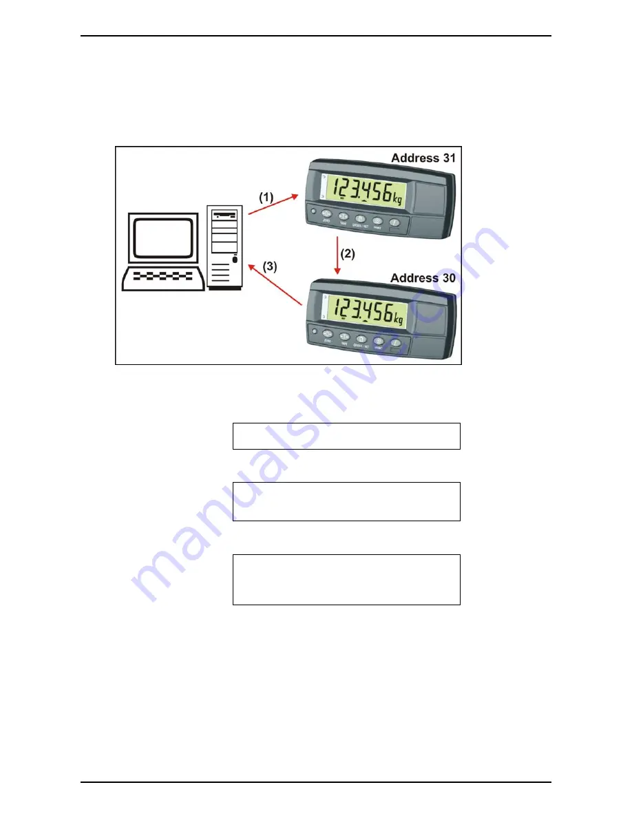 CAS X320 Скачать руководство пользователя страница 13